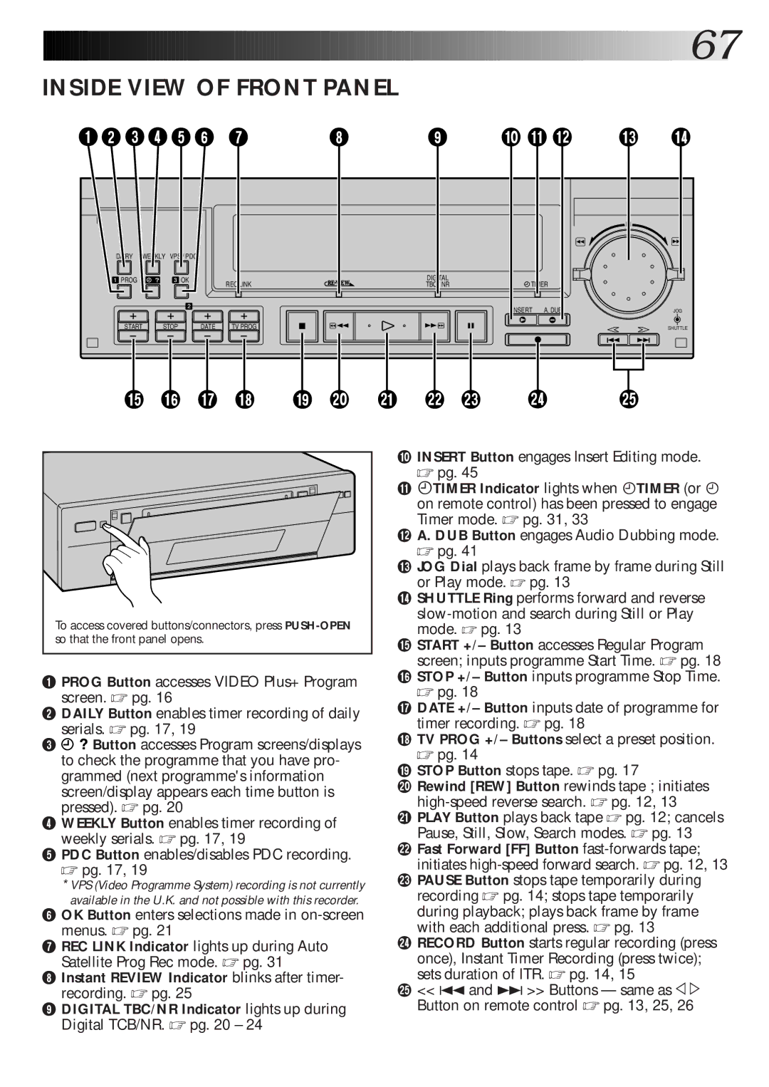 JVC HR-S9600EK setup guide Inside View of Front Panel, 3 4 5 6 @ # $ 