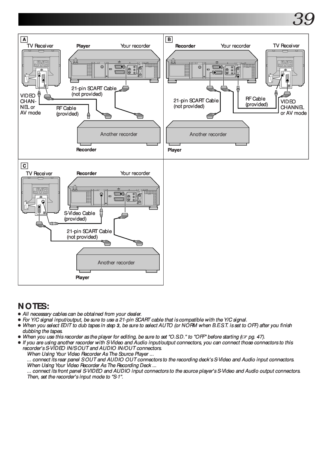 JVC HR-S9600EK setup guide not provided, or AV mode 