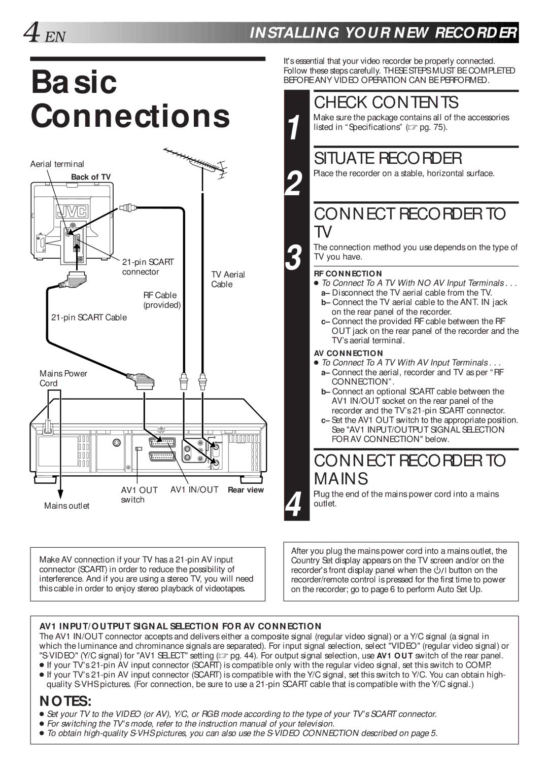 JVC HR-S9600EU specifications Basic Connections, Check Contents, Situate Recorder, Connect Recorder to Mains, Back of TV 