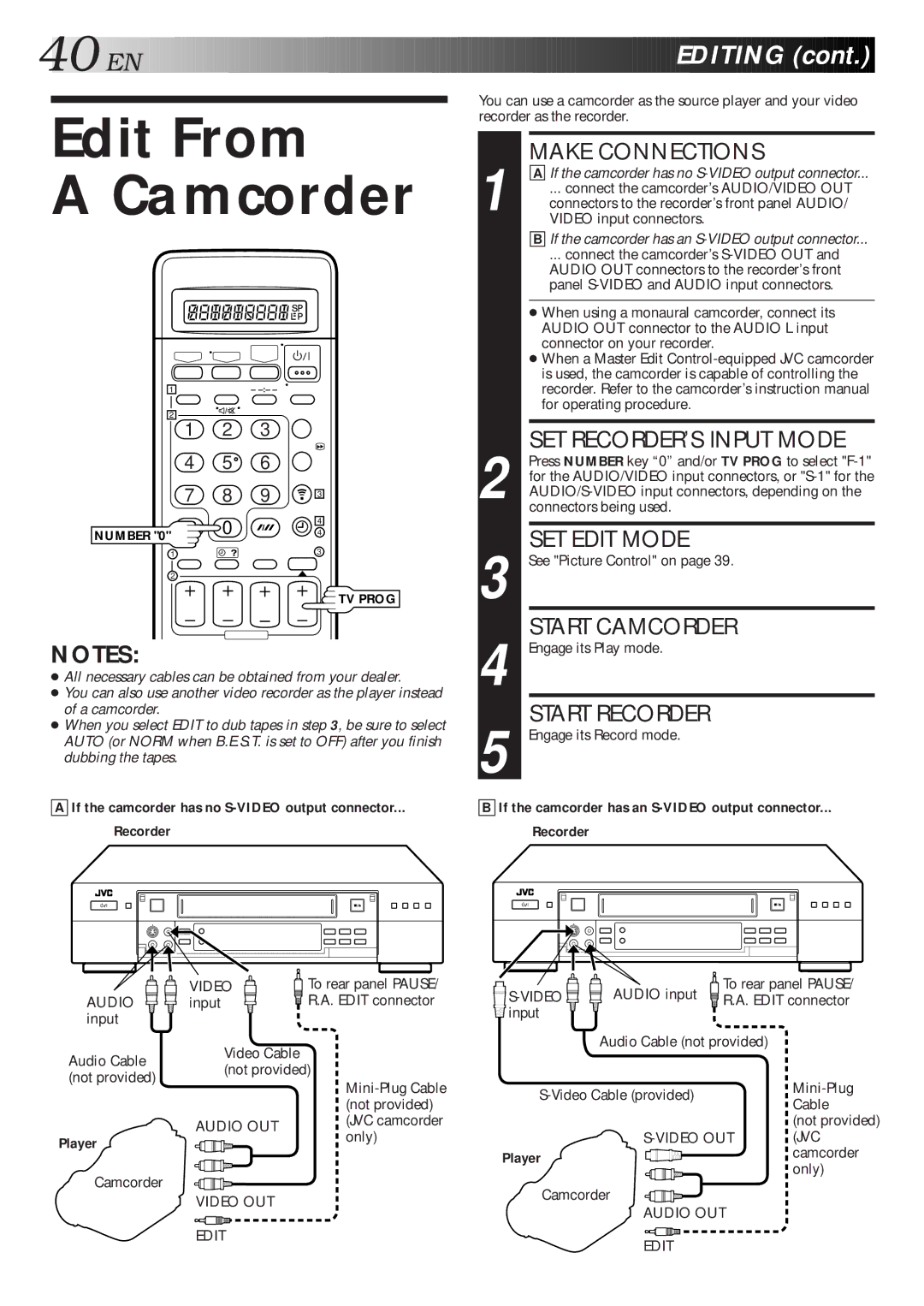 JVC HR-S9600EU Edit From Camcorder, Editing, If the camcorder has no S-VIDEO output connector Recorder, Player 