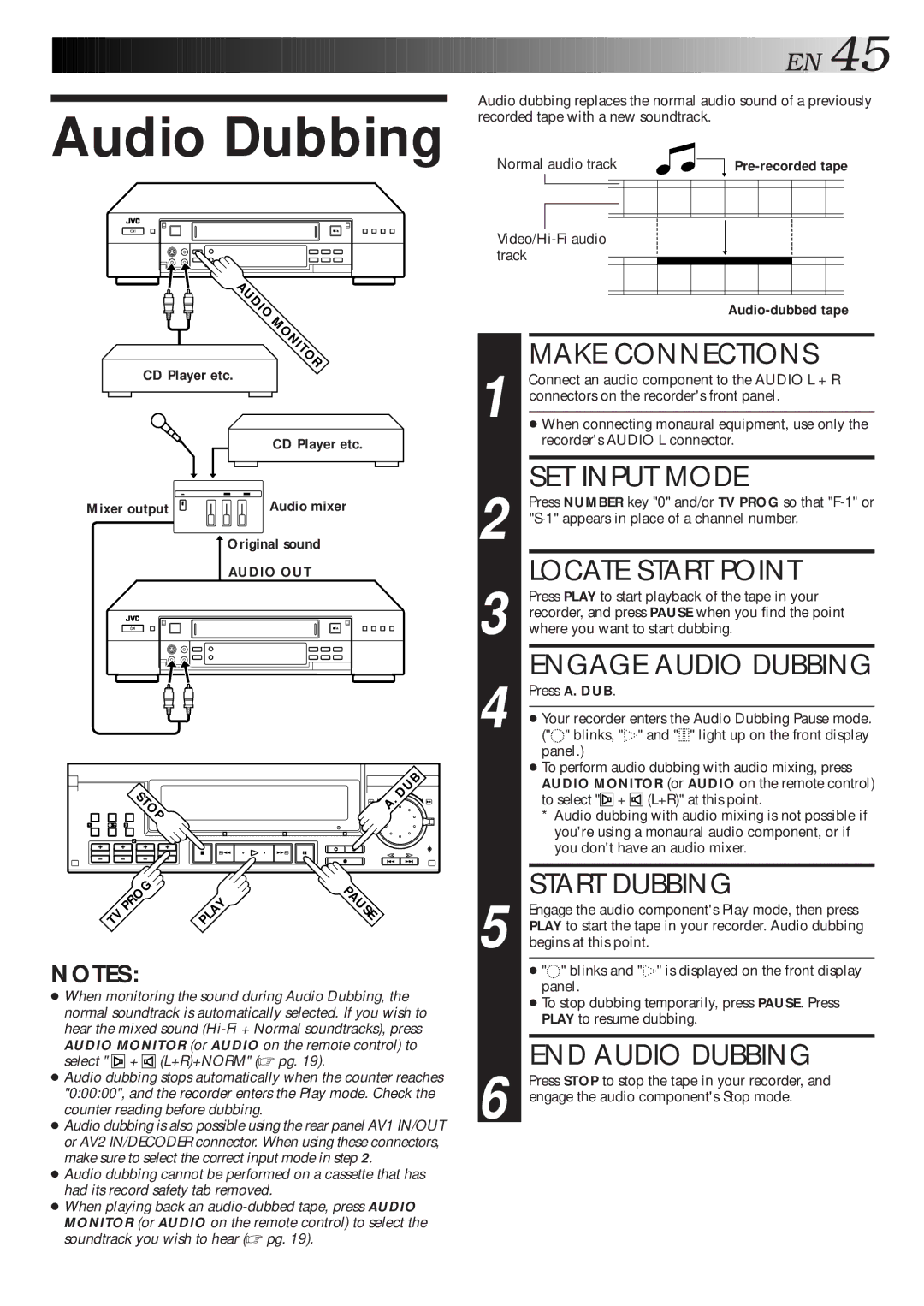 JVC HR-S9600EU specifications SET Input Mode, Engage Audio Dubbing, Start Dubbing, END Audio Dubbing 