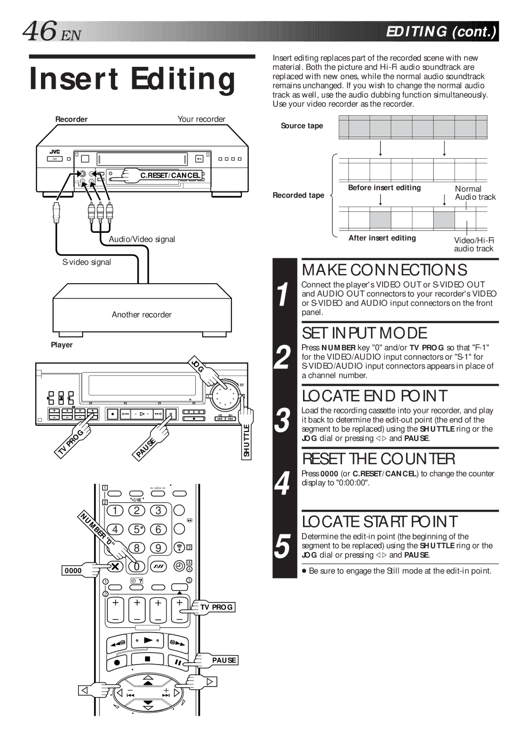 JVC HR-S9600EU specifications Insert Editing, Locate END Point 