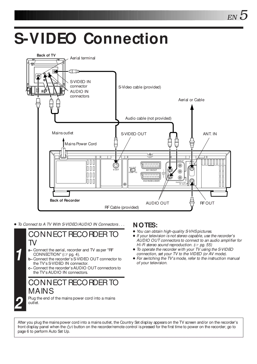 JVC HR-S9600EU specifications Video Connection, Connect Recorder to TV, Back of Recorder 