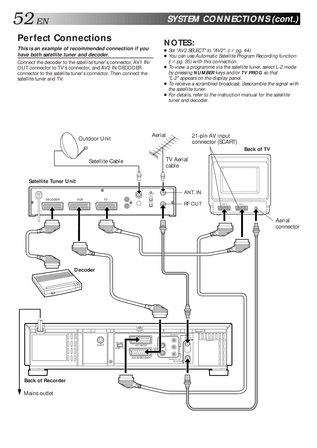 JVC HR-S9600EU specifications EN System Connections, Perfect Connections, Satellite Tuner Unit, Decoder, Connector Scart 