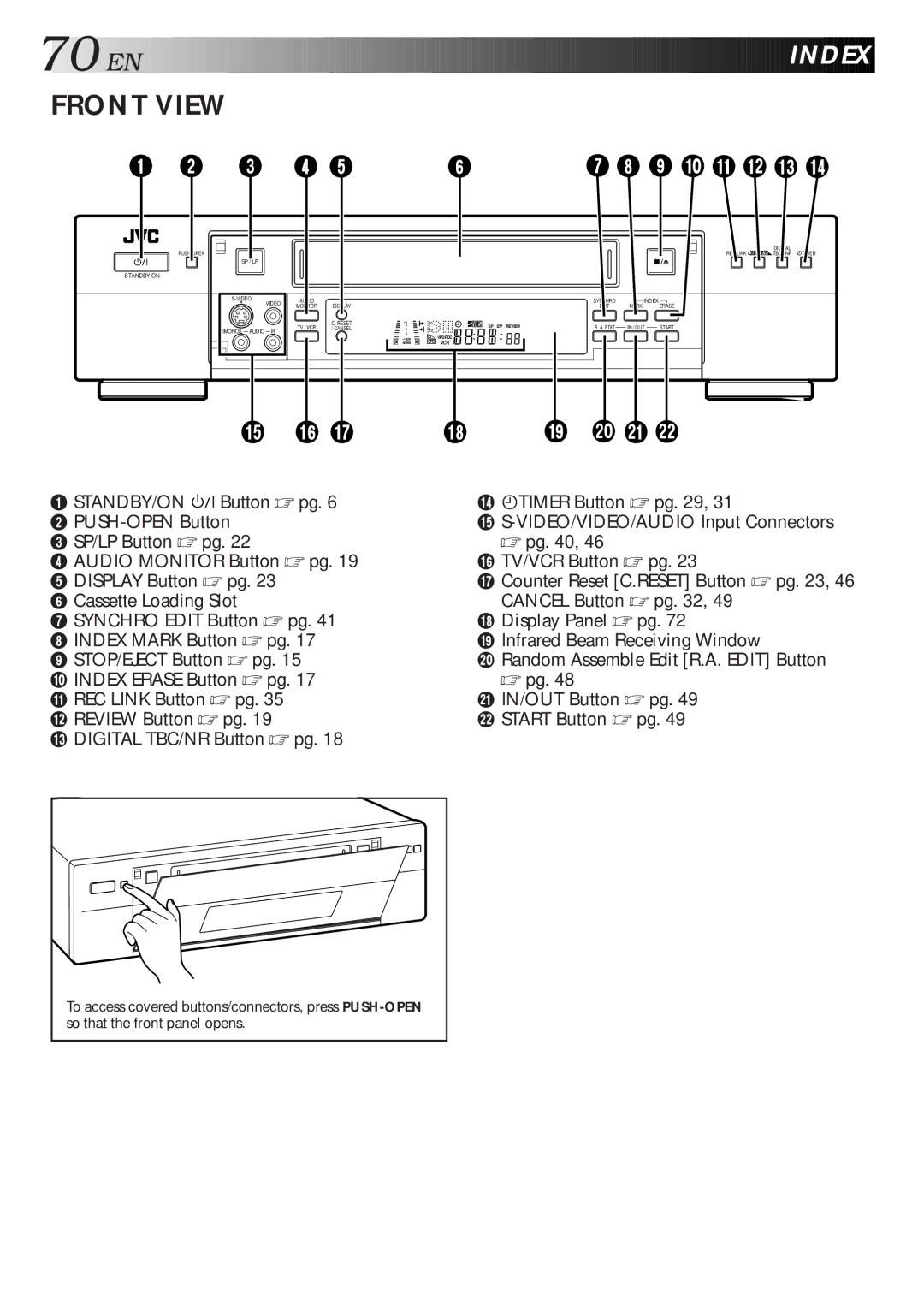 JVC HR-S9600EU specifications Index, Front View 