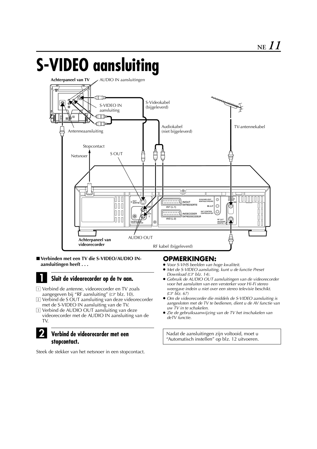 JVC HR-S9700EU manual Video aansluiting, Achterpaneel van TV 