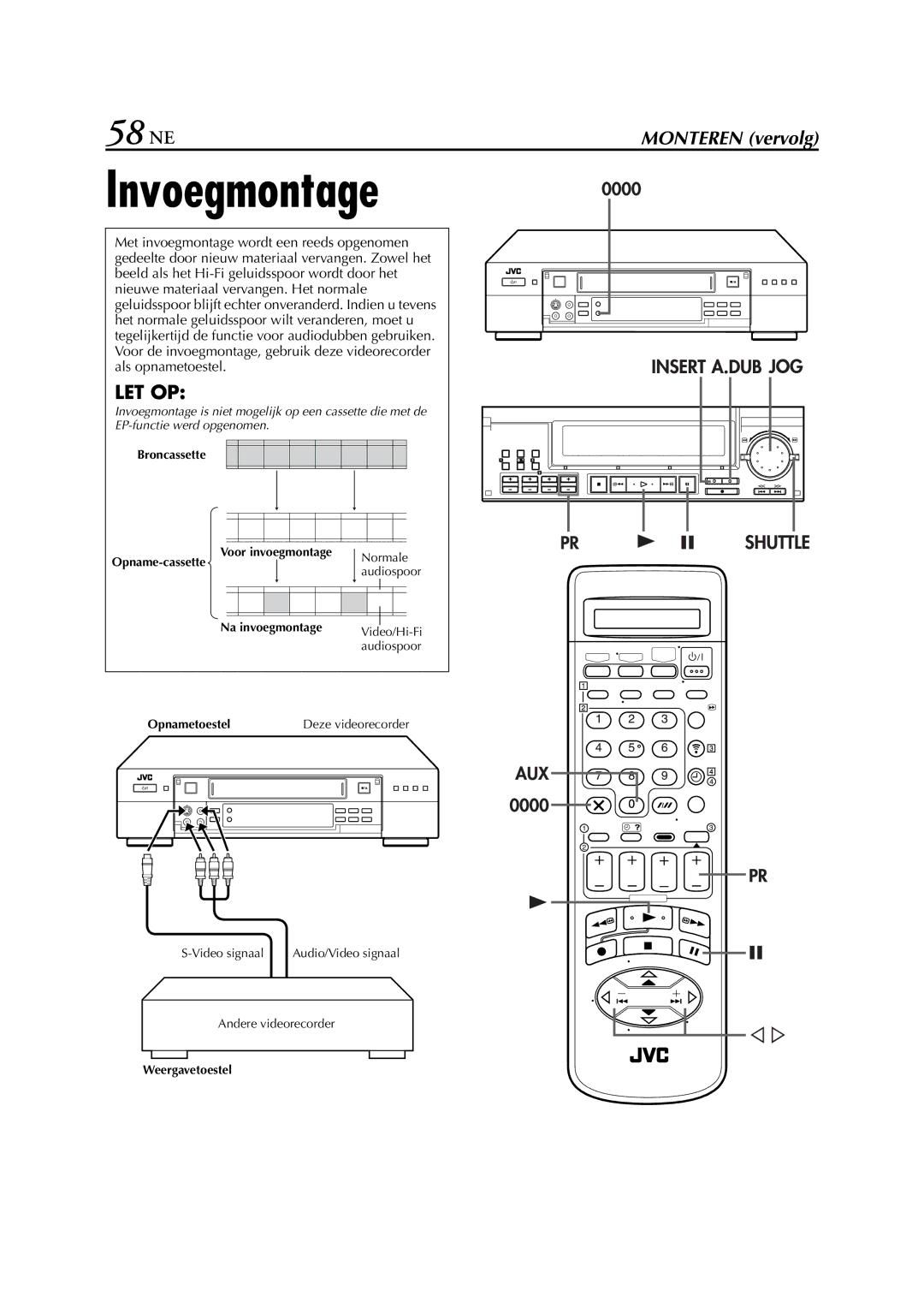 JVC HR-S9700EU Invoegmontage, 58 NE, Broncassette Voor invoegmontage Opname-cassette, Na invoegmontage, Deze videorecorder 