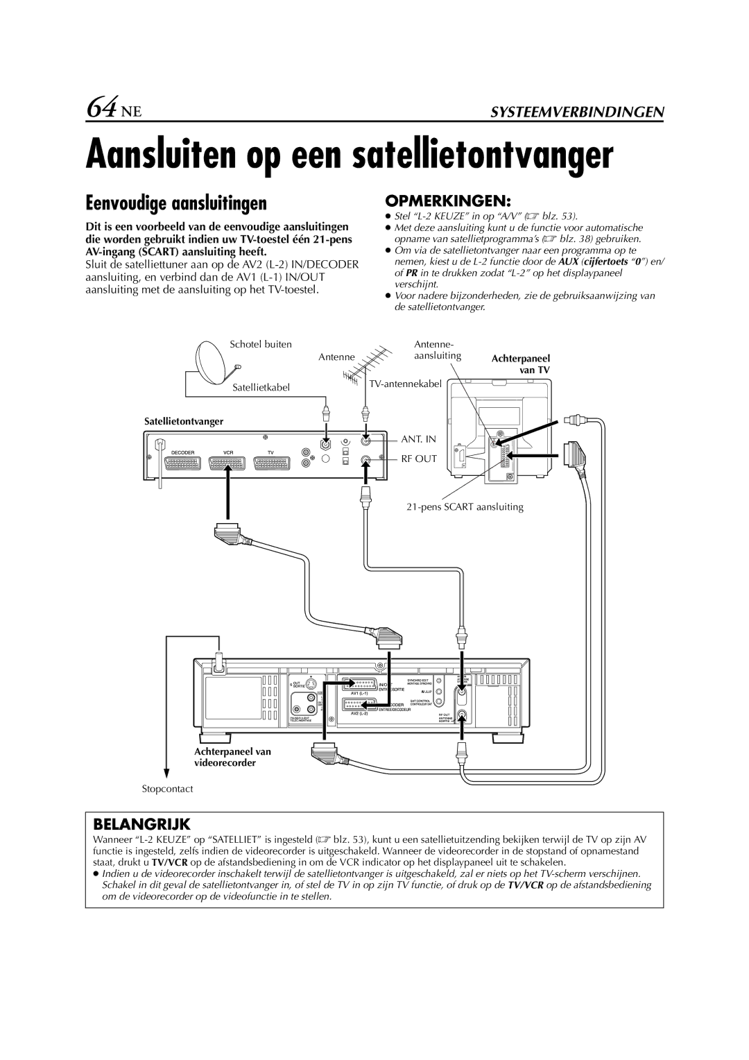 JVC HR-S9700EU manual Eenvoudige aansluitingen, Aansluiting Achterpaneel van TV 