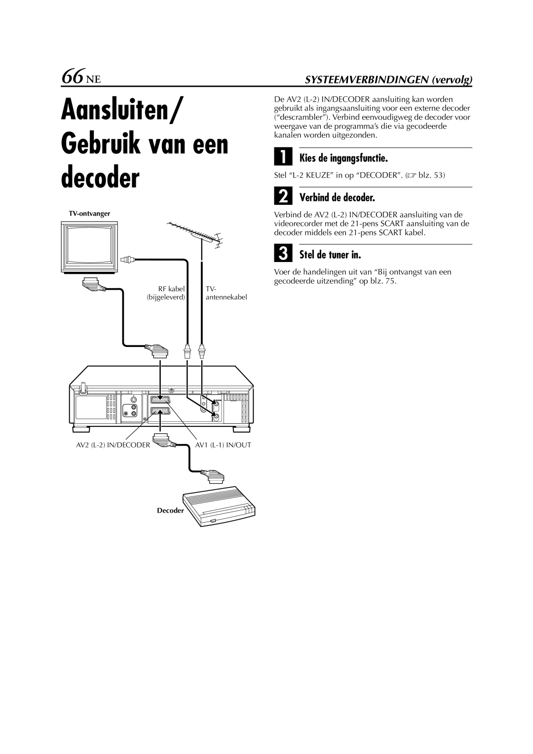 JVC HR-S9700EU manual Aansluiten/ Gebruik van een decoder, 66 NE, Kies de ingangsfunctie, Verbind de decoder, Stel de tuner 