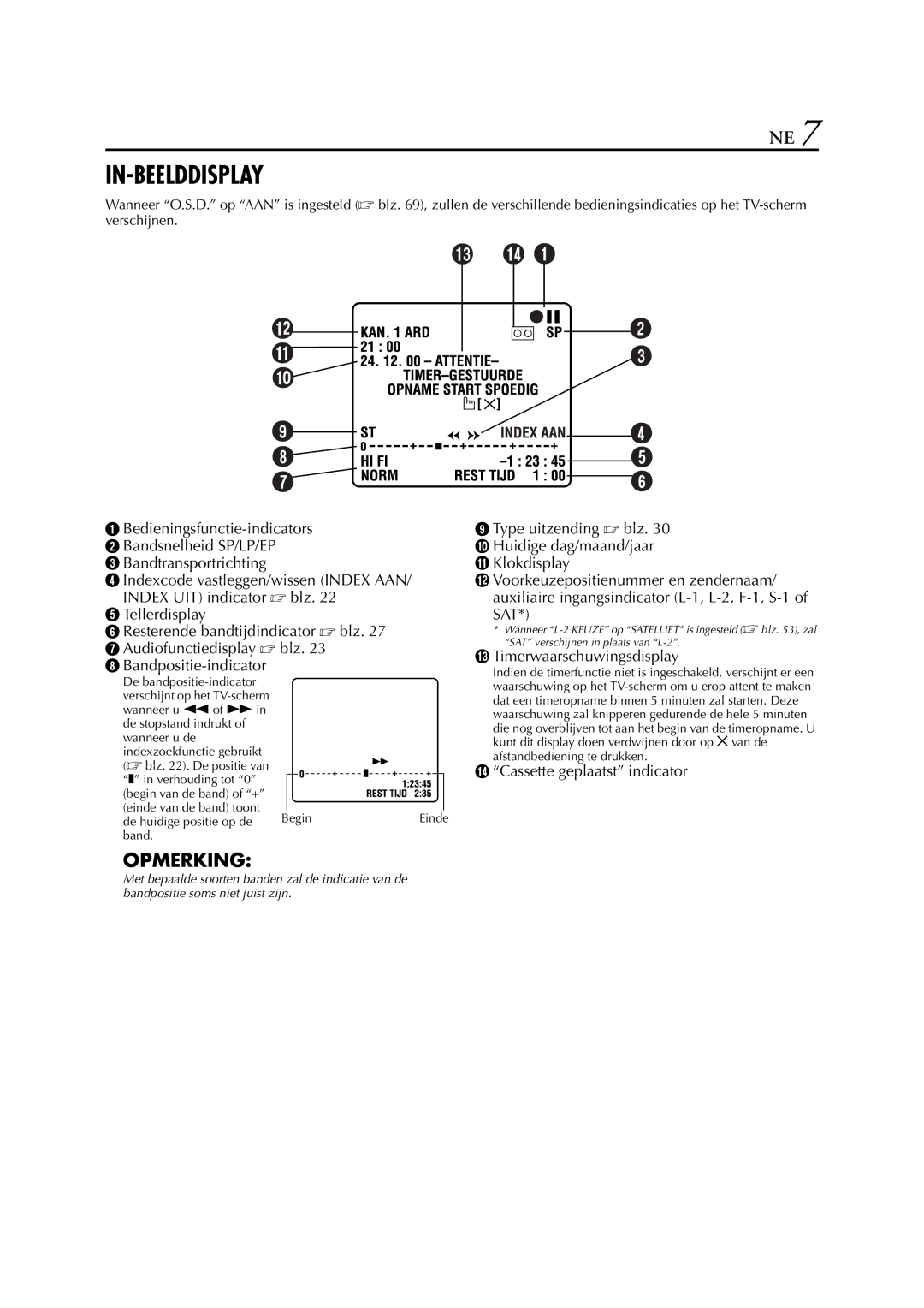 JVC HR-S9700EU manual In-Beelddisplay 