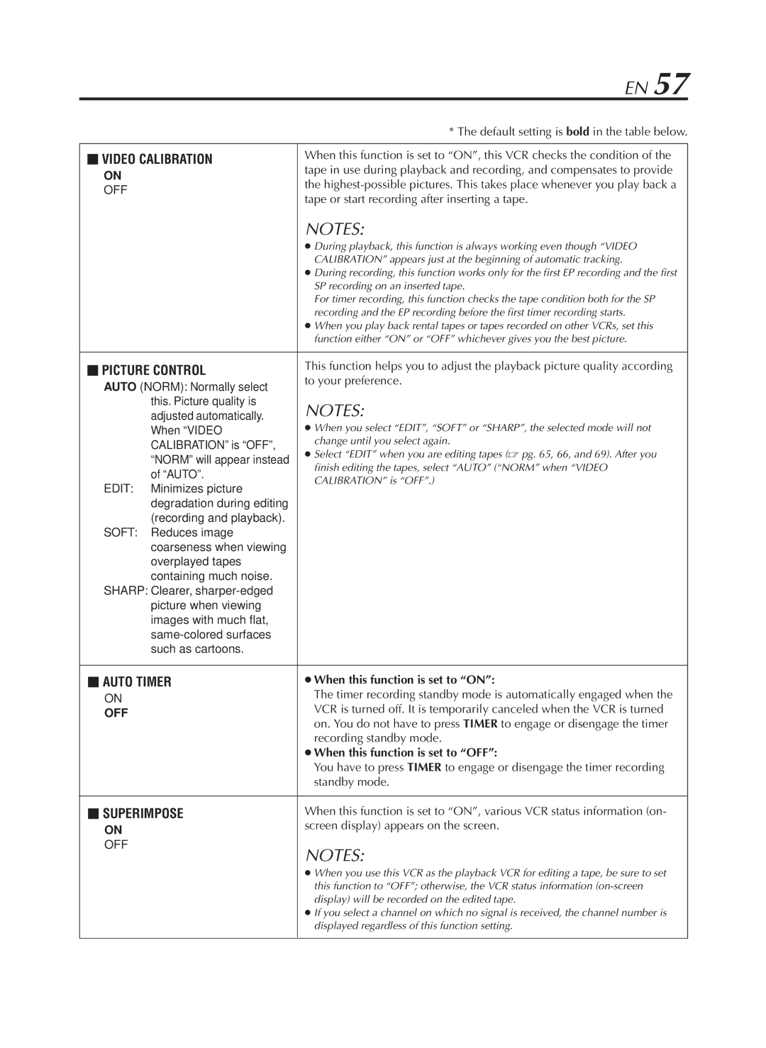 JVC HR-S9800U manual When this function is set to on, Off, When this function is set to OFF 