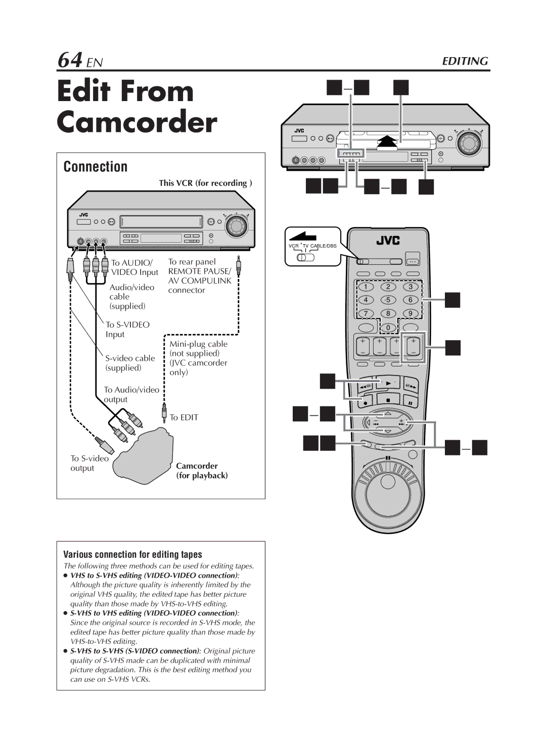 JVC HR-S9800U manual Edit From Camcorder, 64 EN, Connection, Various connection for editing tapes, To S-video output 