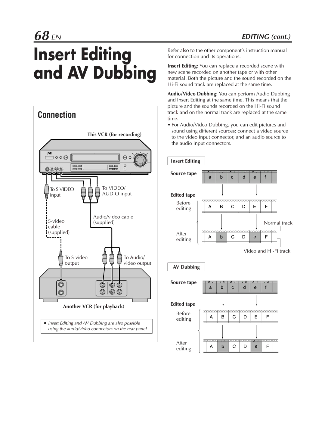 JVC HR-S9800U 68 EN, Another VCR for playback, Insert Editing Source tape Edited tape, AV Dubbing Source tape Edited tape 
