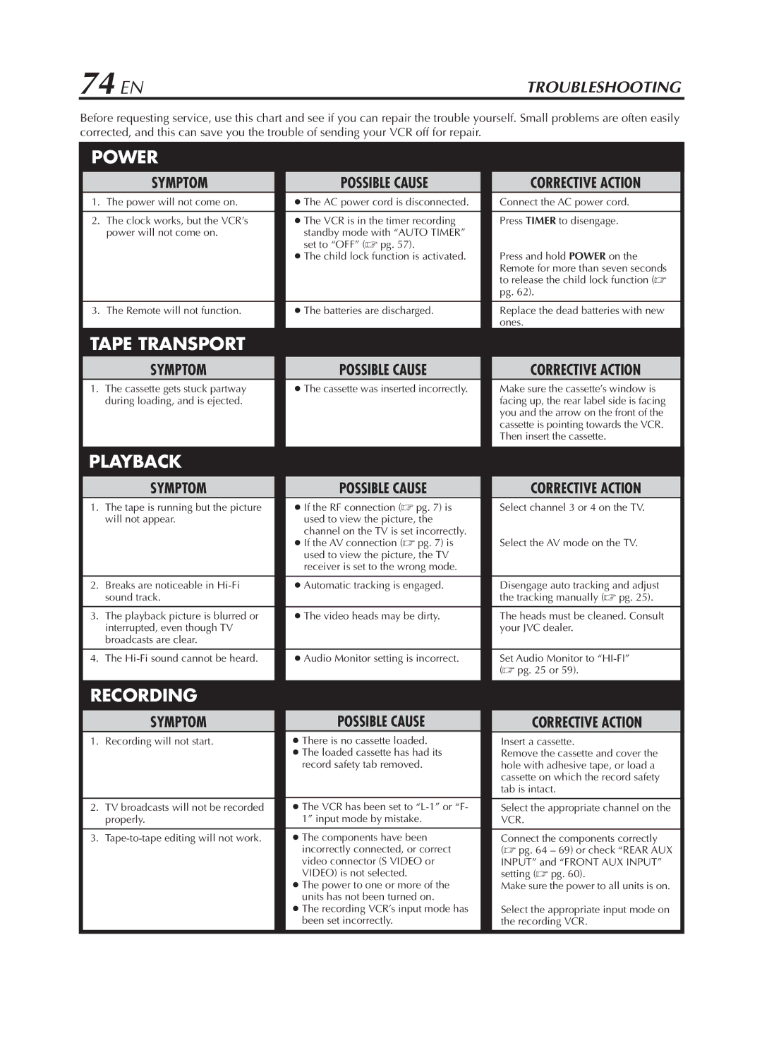 JVC HR-S9800U manual 74 EN, Troubleshooting 