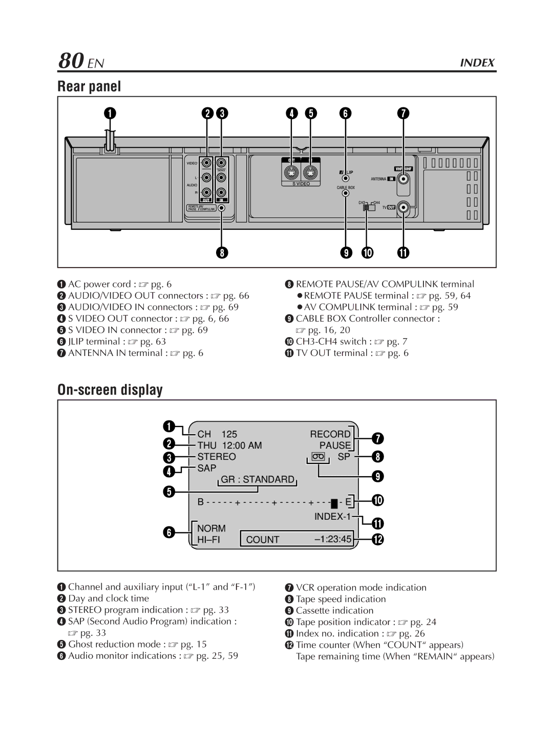 JVC HR-S9800U manual 80 EN, Rear panel, On-screen display, Remote PAUSE/AV Compulink terminal 