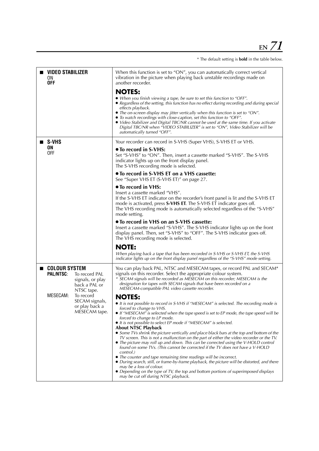 JVC HR-S9850EU specifications About Ntsc Playback 