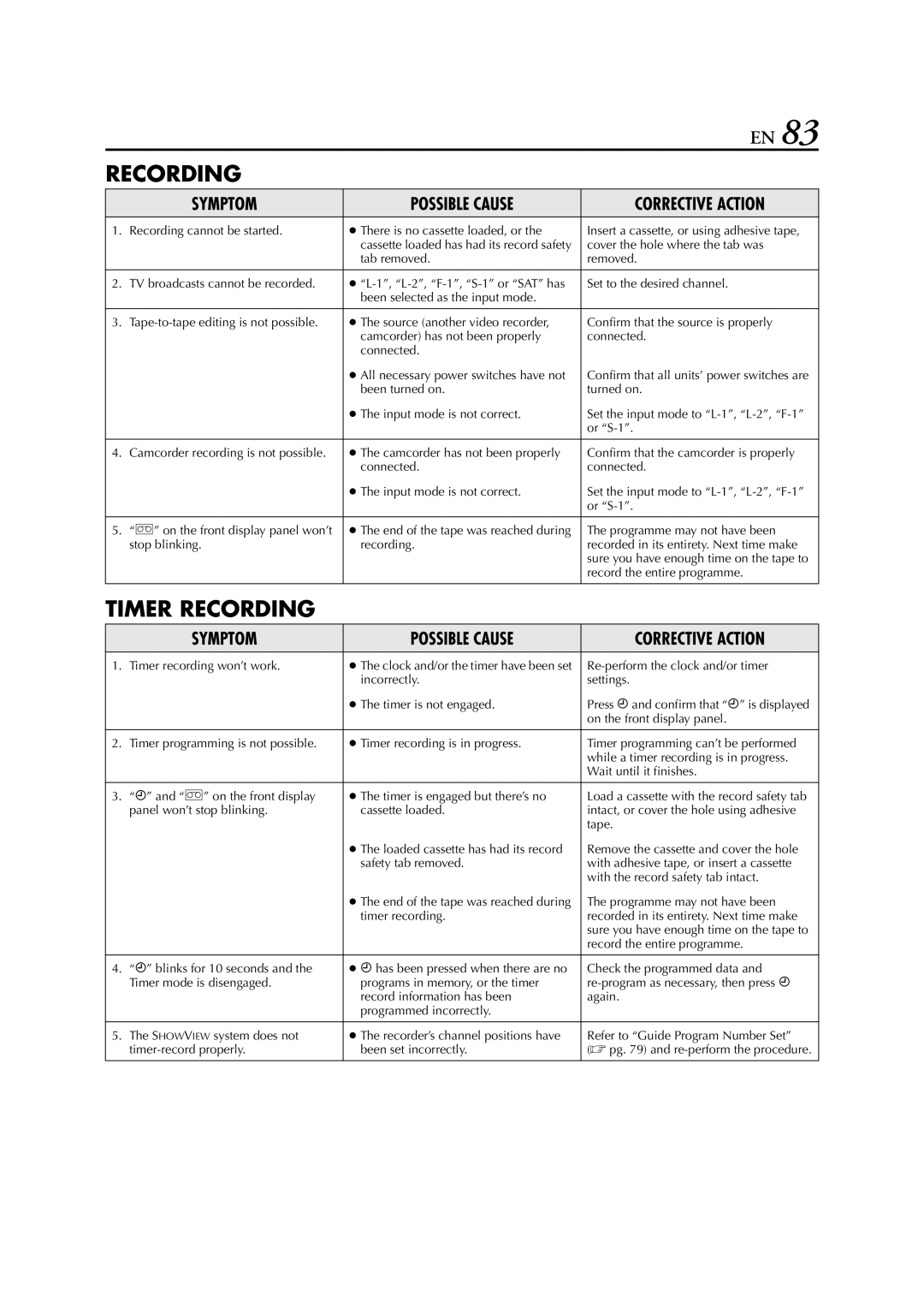 JVC HR-S9850EU specifications Recording 