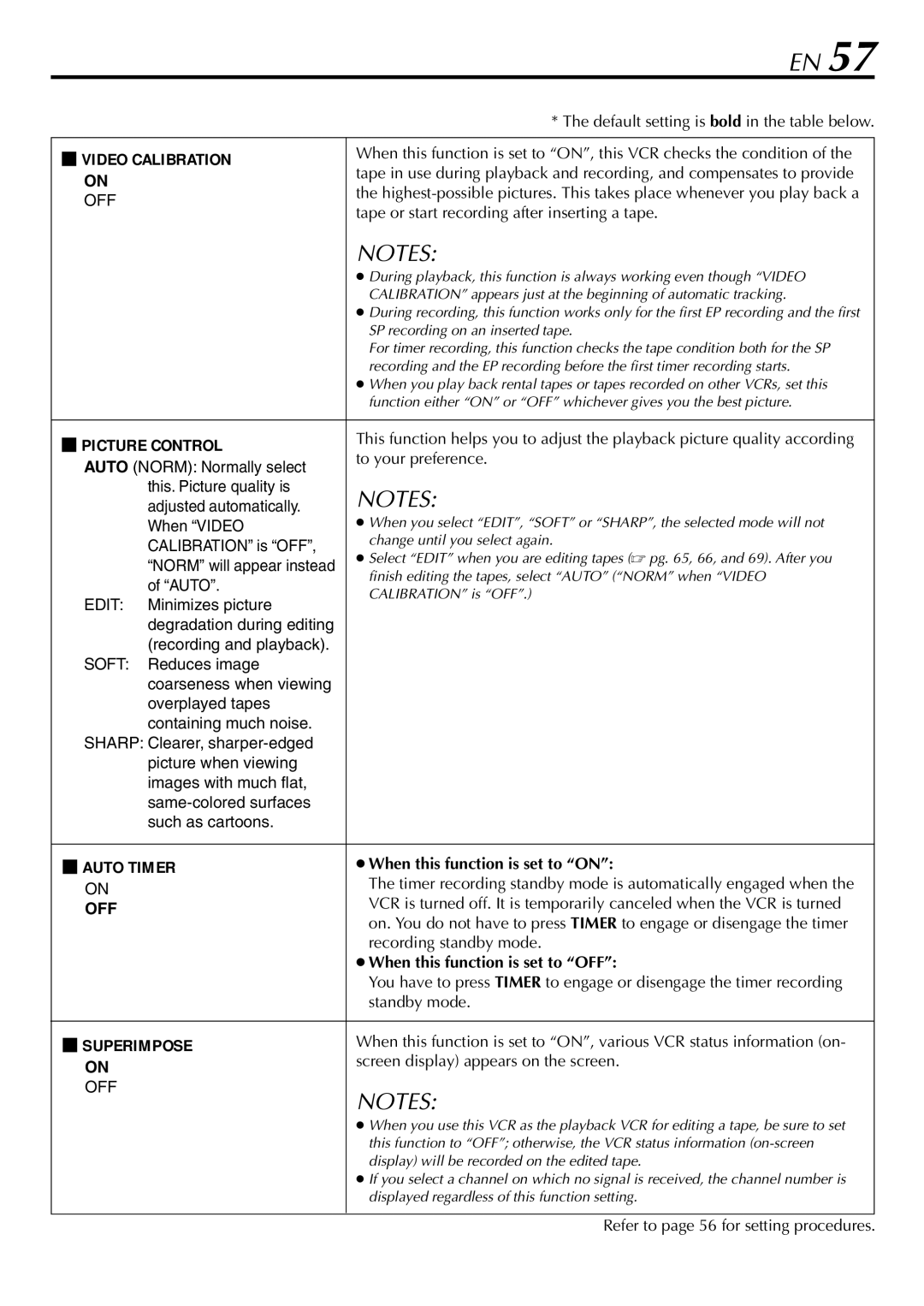 JVC HR-S9900U manual When this function is set to on, When this function is set to OFF 