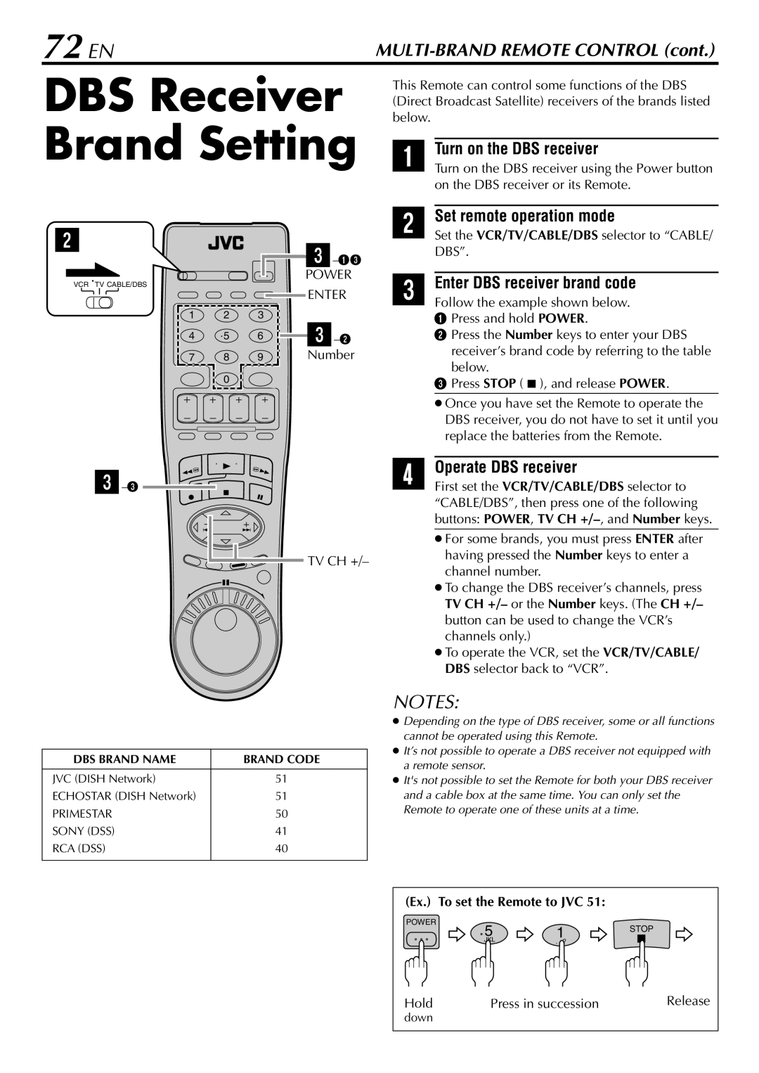 JVC HR-S9900U DBS Receiver, Brand Setting, Turn on the DBS receiver, Enter DBS receiver brand code, Operate DBS receiver 