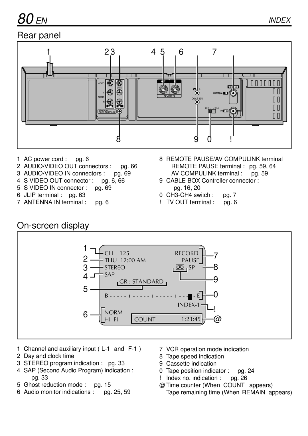 JVC HR-S9900U manual 80 EN, Remote Pause terminal  pg 