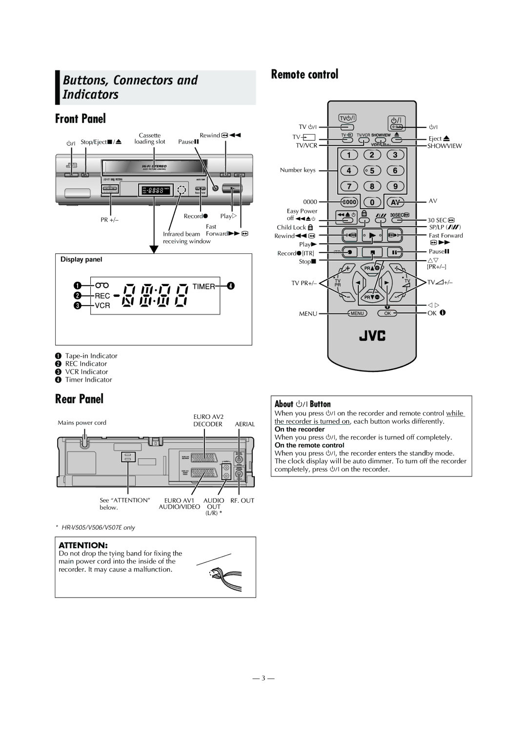 JVC LPT0811-001A, HR-V506E Buttons, Connectors Indicators, Front Panel, Remote control, Rear Panel, About 1 Button 