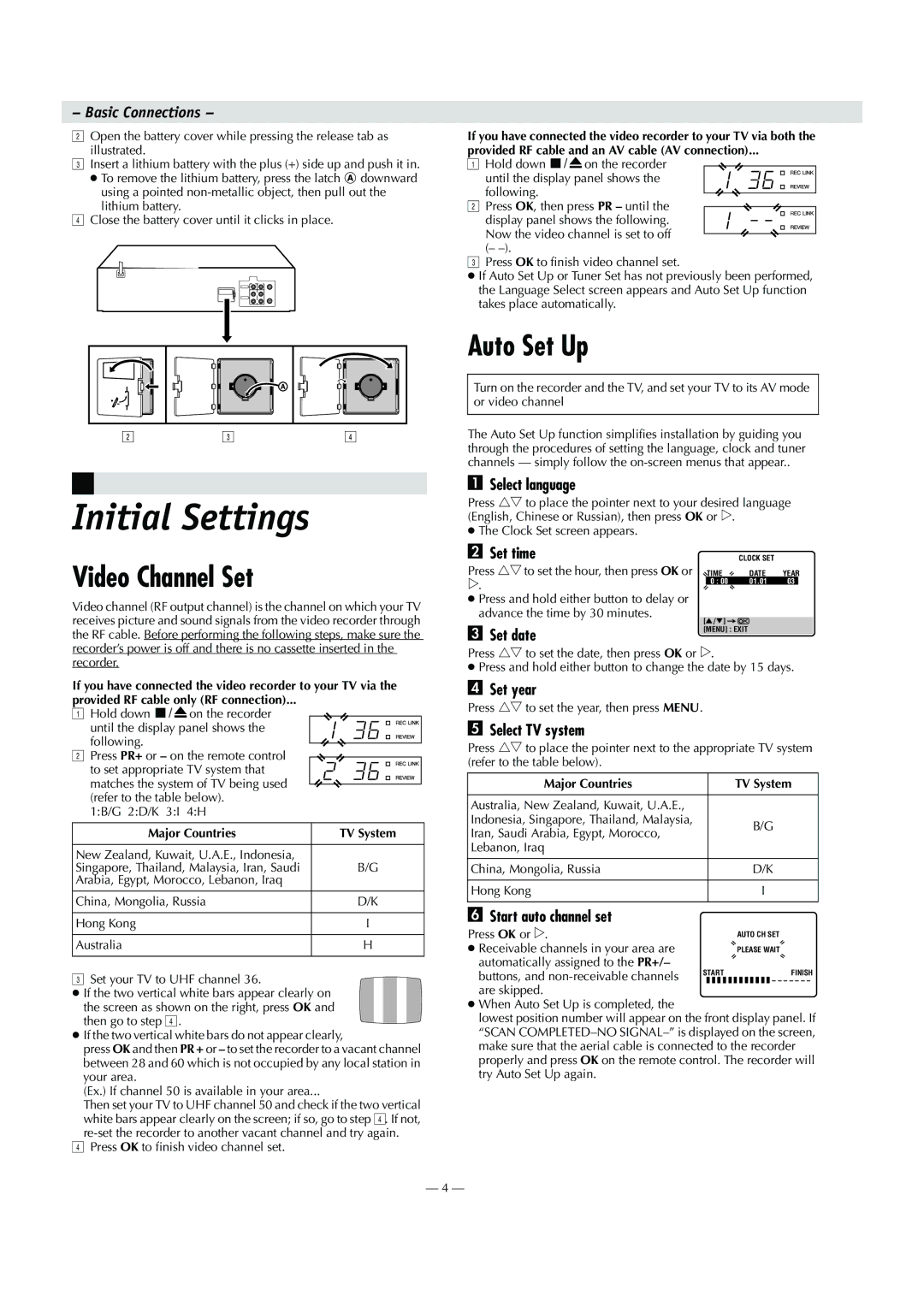 JVC HR-V600AA, HR-V600AG specifications Initial Settings, Video Channel Set, Auto Set Up, Basic Connections 