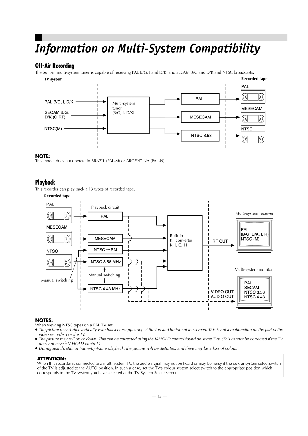 JVC HR-V610AG, HR-V610AA, HR-V610AJ Information on Multi-System Compatibility, Off-Air Recording, Playback, Recorded tape 