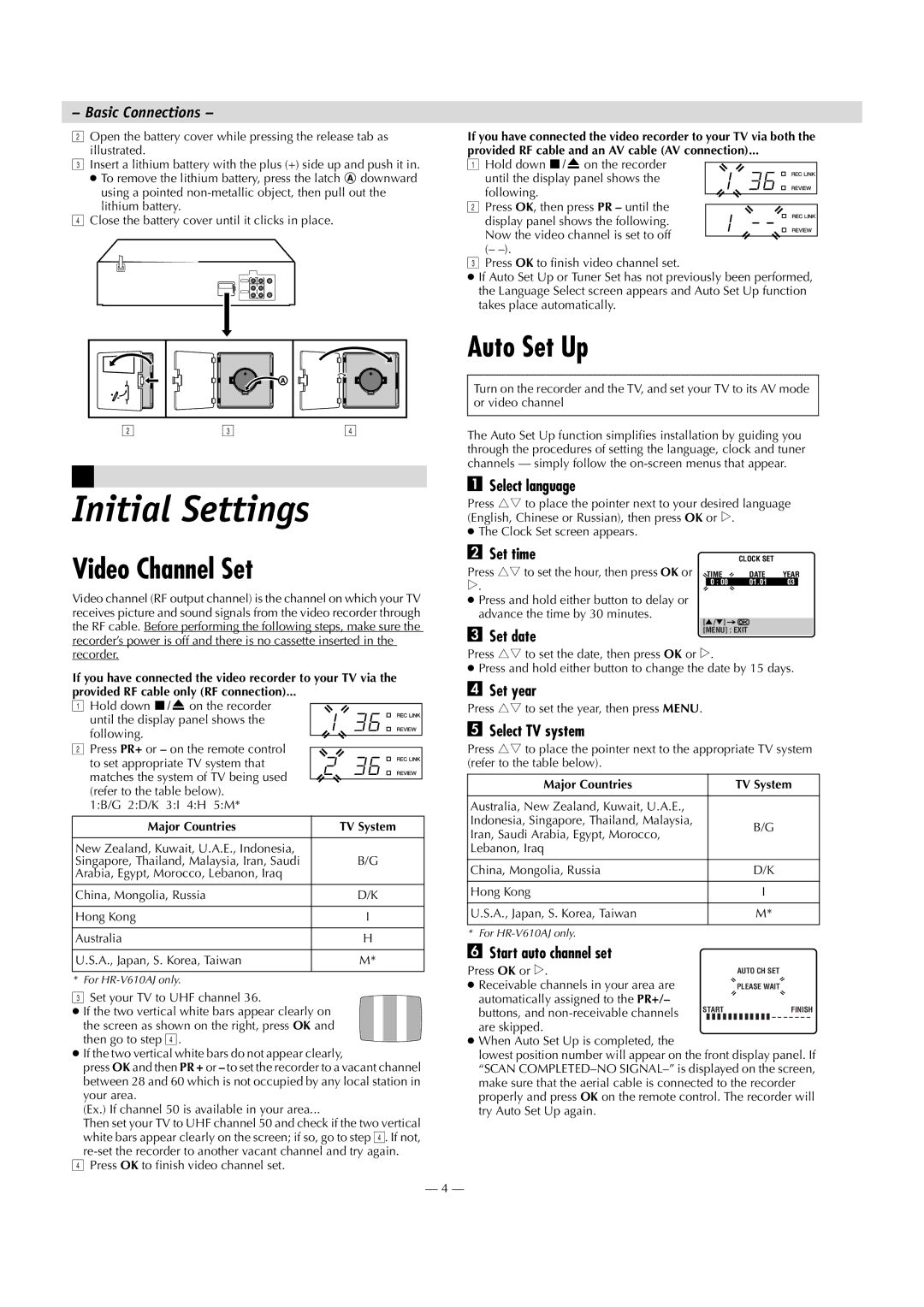 JVC HR-V610AG, HR-V610AA, HR-V610AJ Initial Settings, Auto Set Up, Video Channel Set, Basic Connections, Set time 