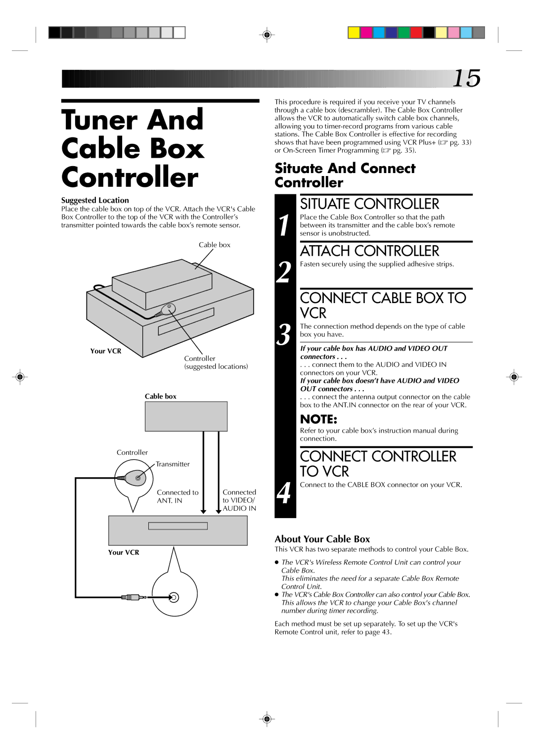 JVC HR-VP434U manual Tuner Cable Box Controller, Situate Controller, Attach Controller, Connect Cable BOX to VCR 