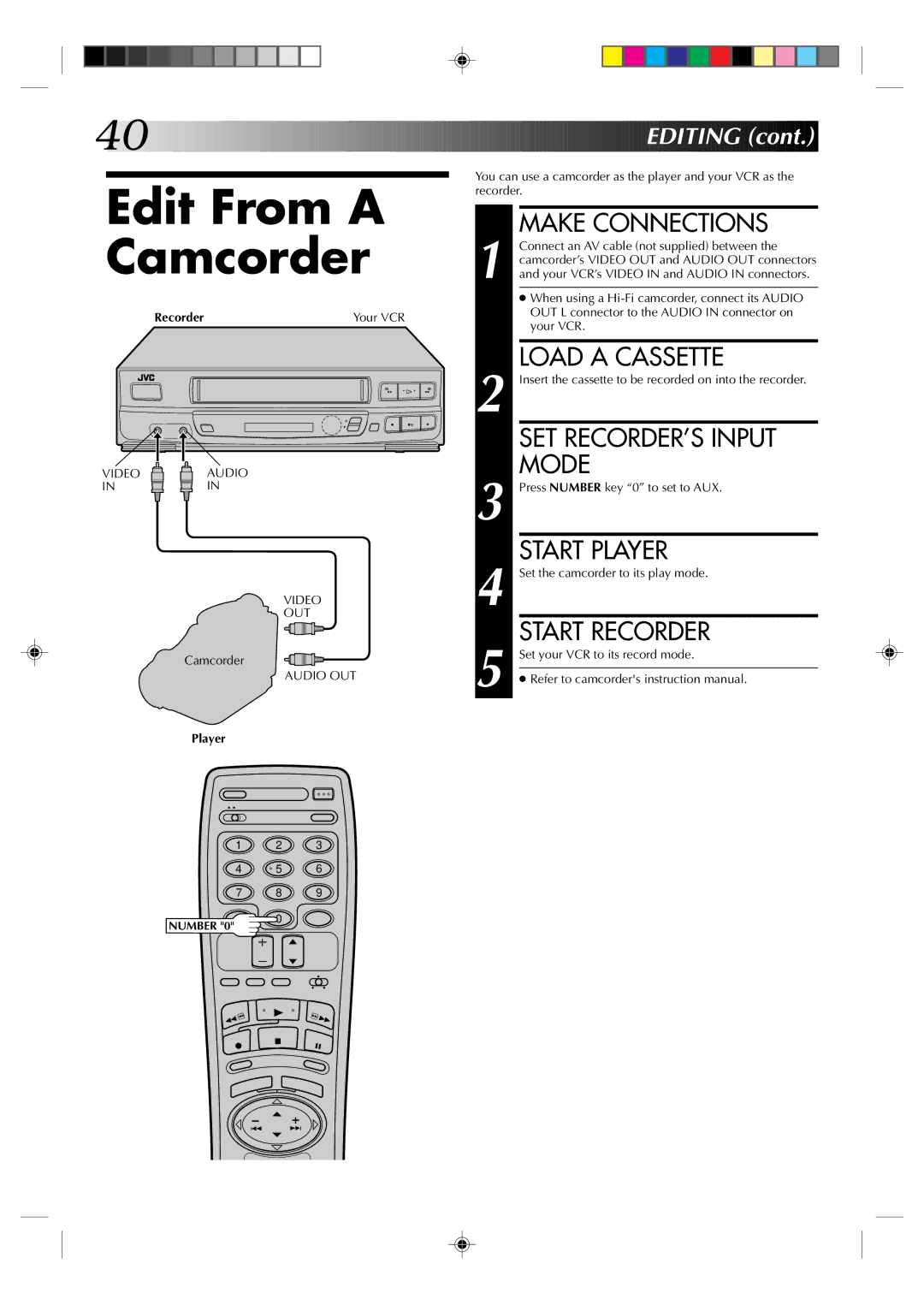 JVC HR-VP434U manual Edit From a Camcorder, SET RECORDER’S Input, Mode, Editing, Player 