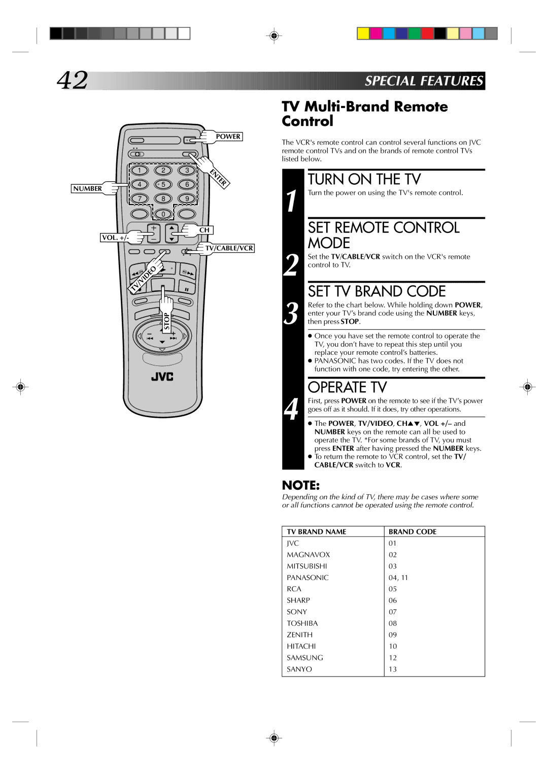 JVC HR-VP434U manual Turn on the TV, SET Remote Control Mode, SET TV Brand Code, Operate TV, Special Feat Ures 