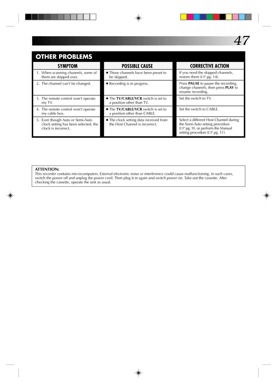 JVC HR-VP434U manual When scanning channels, some, Resume recording Remote control won’t operate 