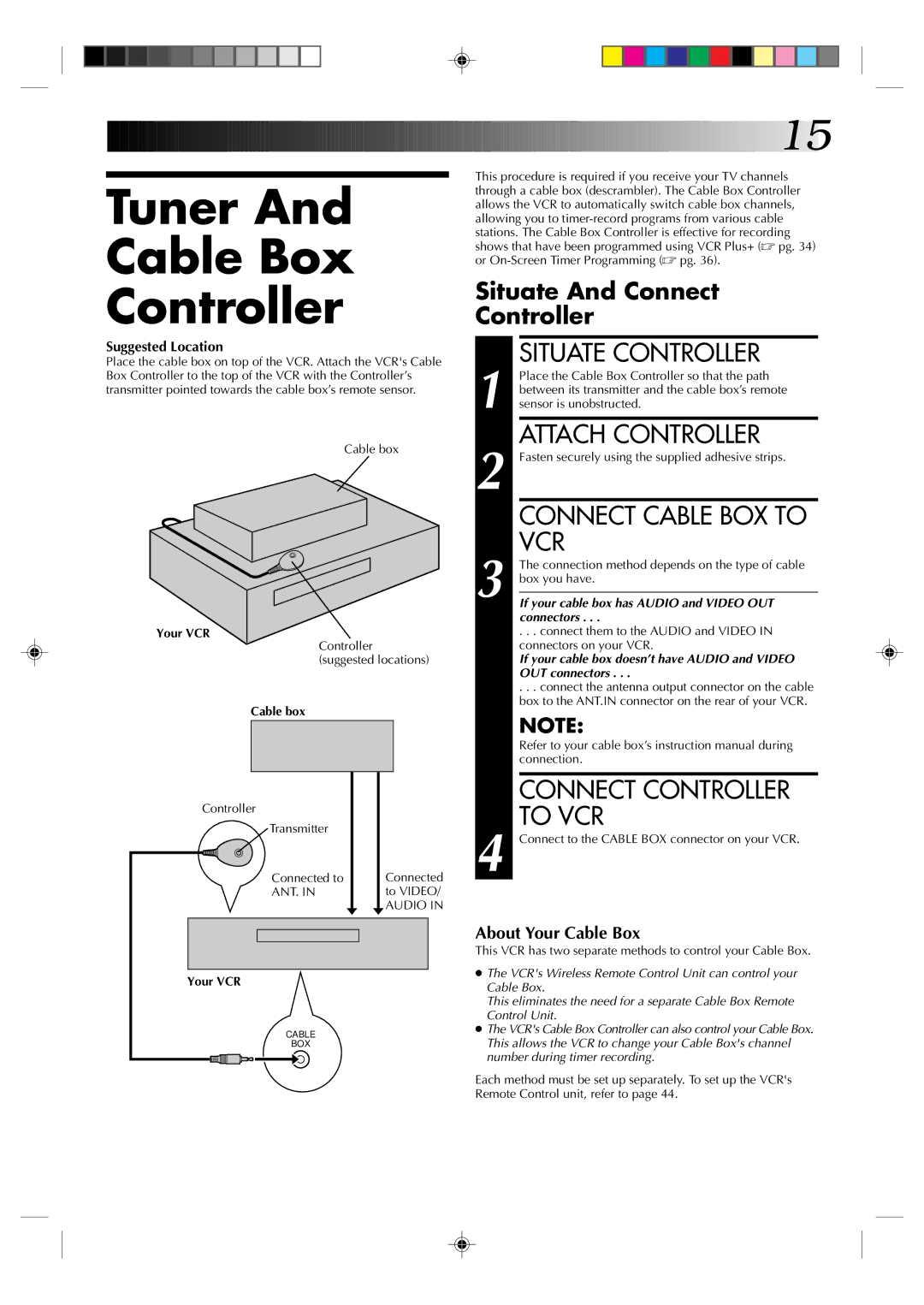 JVC HR-VP436U manual Tuner Cable Box Controller, Situate Controller, Attach Controller, Connect Cable BOX to VCR 