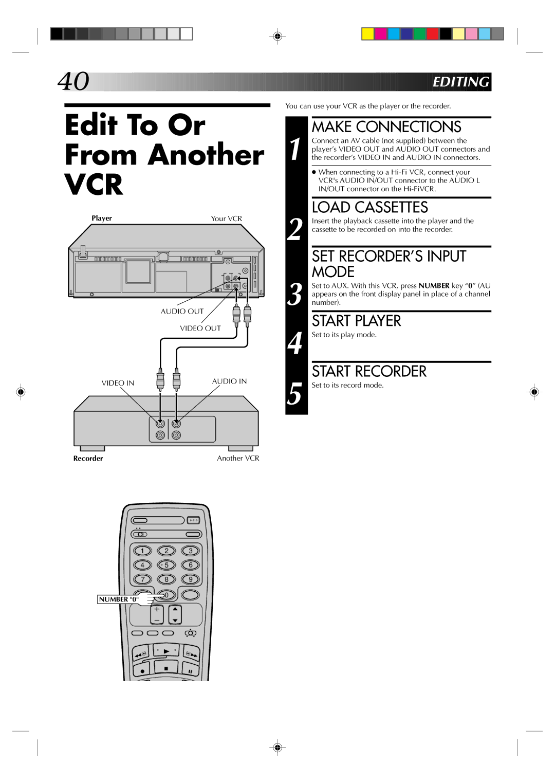 JVC HR-VP436U manual Edit To Or From Another 