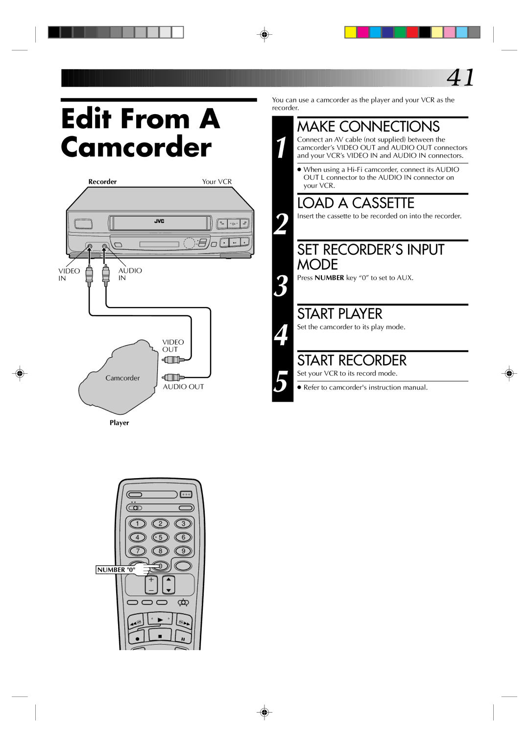 JVC HR-VP436U manual Edit From a Camcorder, SET RECORDER’S Input, Mode, Player 