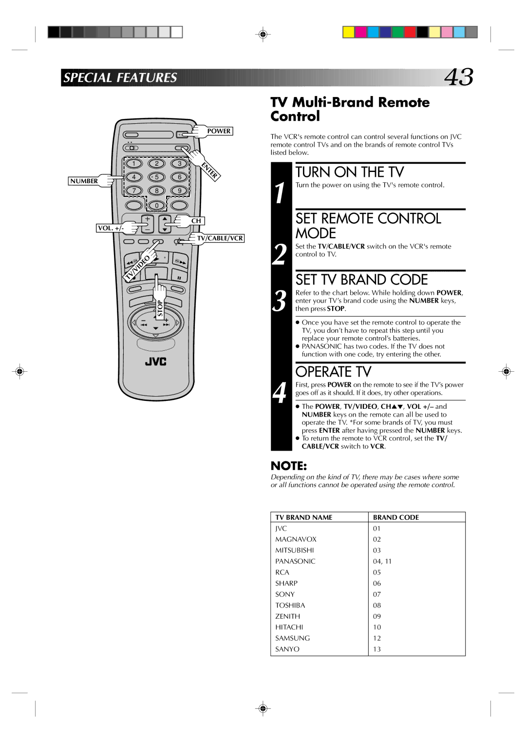 JVC HR-VP436U manual Turn on the TV, SET Remote Control Mode, SET TV Brand Code, Operate TV, Speci AL Features 