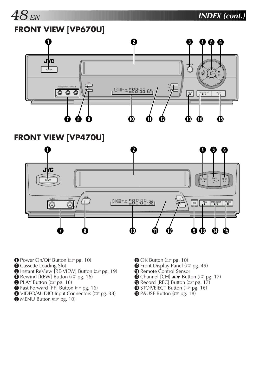 JVC HR-VP470U manual EN Index, Front View VP470U 