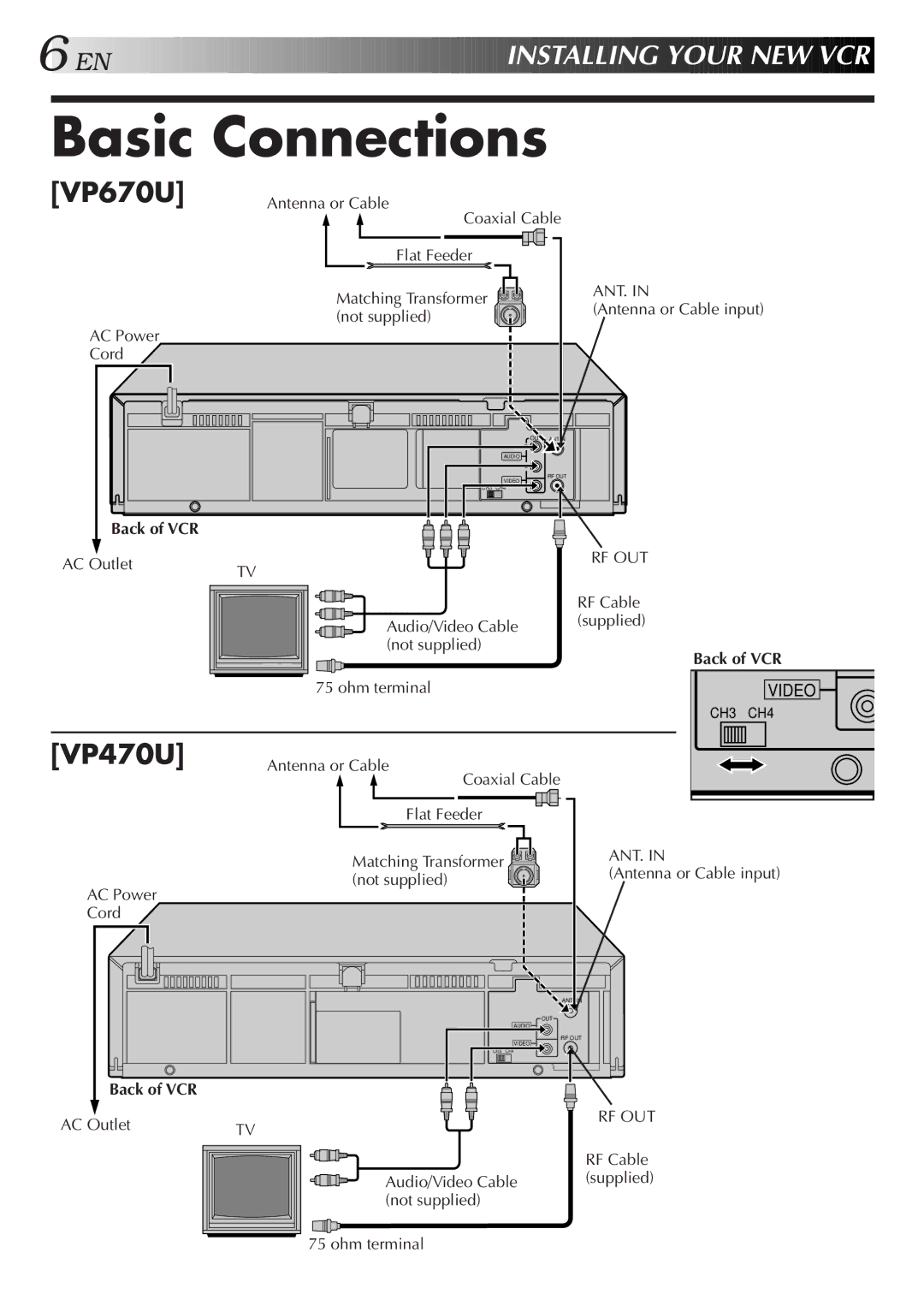 JVC HR-VP470U manual Basic Connections, EN Installing Your NEW VCR 