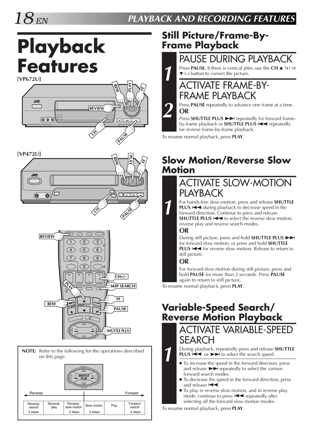 JVC HR-VP472U, HR-VP672U manual Playback Features, Activate FRAME-BY, Frame Playback, Search 