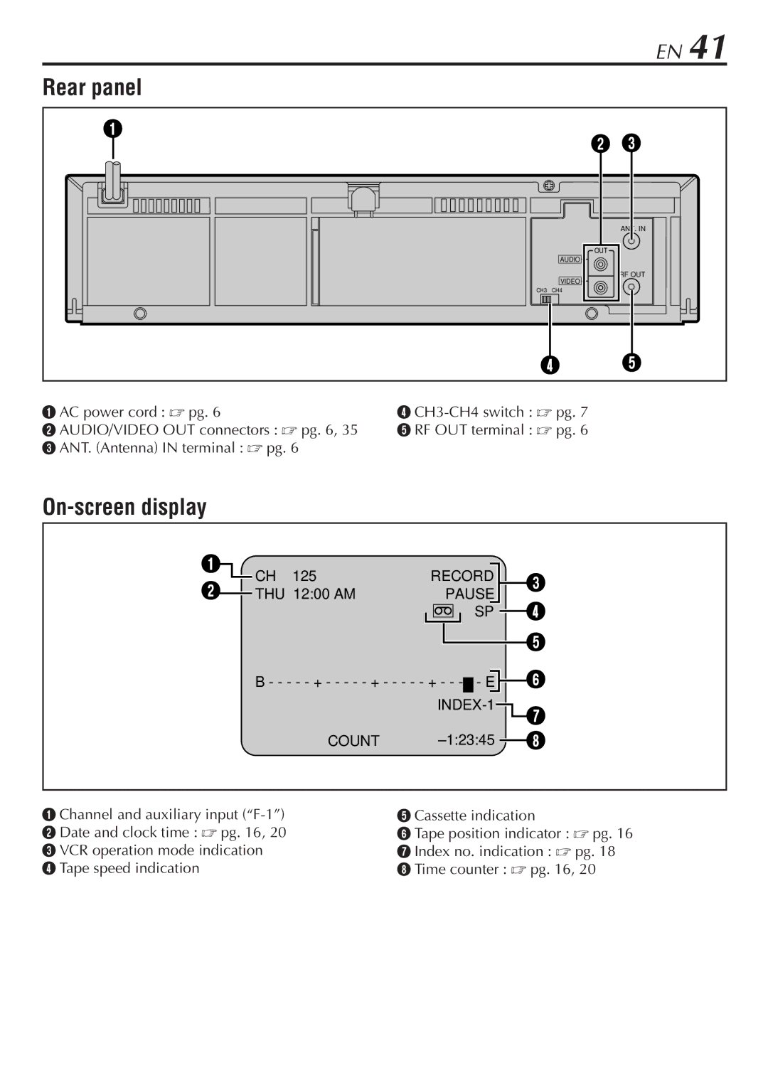 JVC HR-VP48U manual Rear panel, On-screen display 