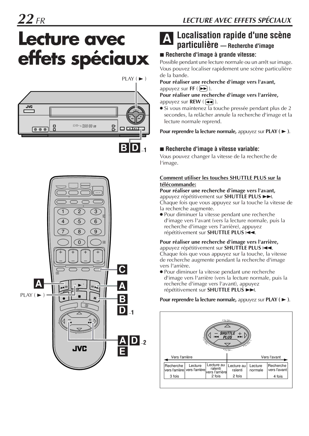 JVC HR-VP58U Lecture avec effets spéciaux, 22 FR, Localisation rapide dune scène, Recherche dimage à vitesse variable 