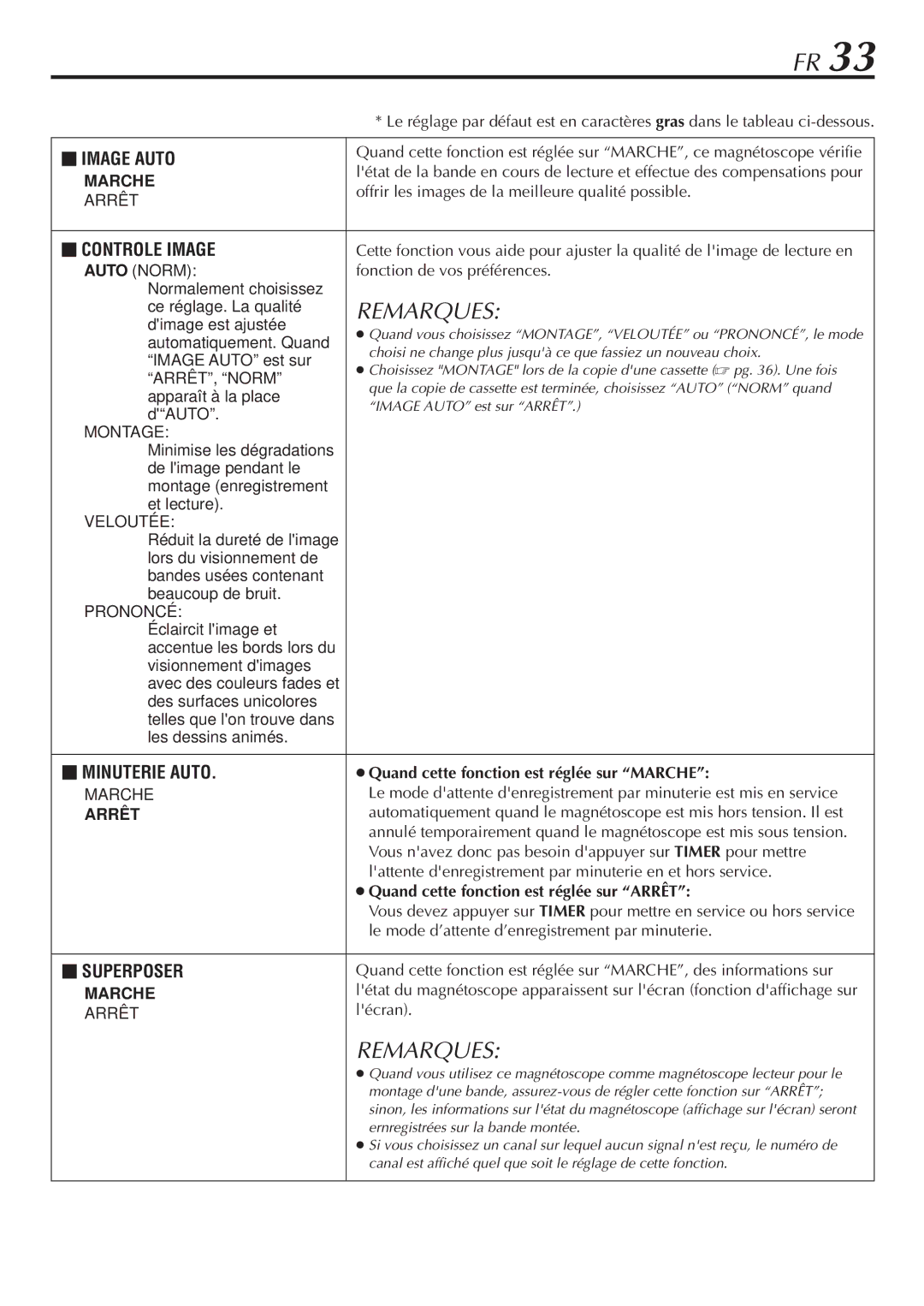 JVC HR-VP58U manual Quand cette fonction est réglée sur Marche, Quand cette fonction est réglée sur Arrêt 