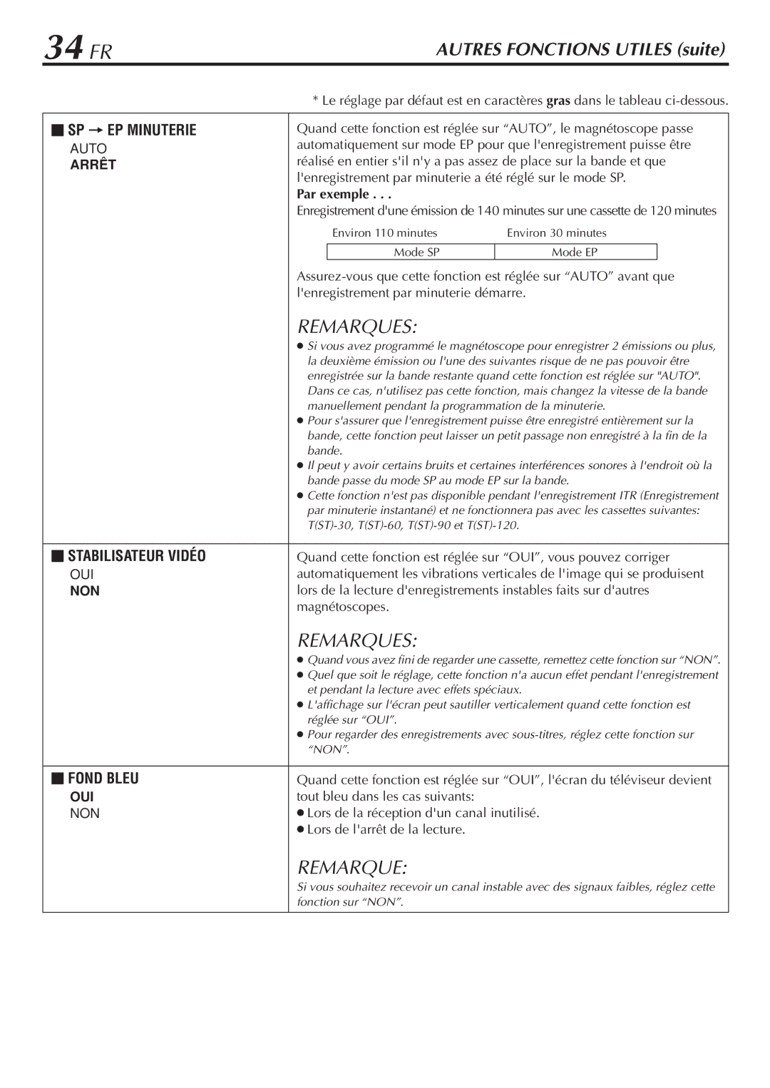 JVC HR-VP58U manual 34 FR, Par exemple 