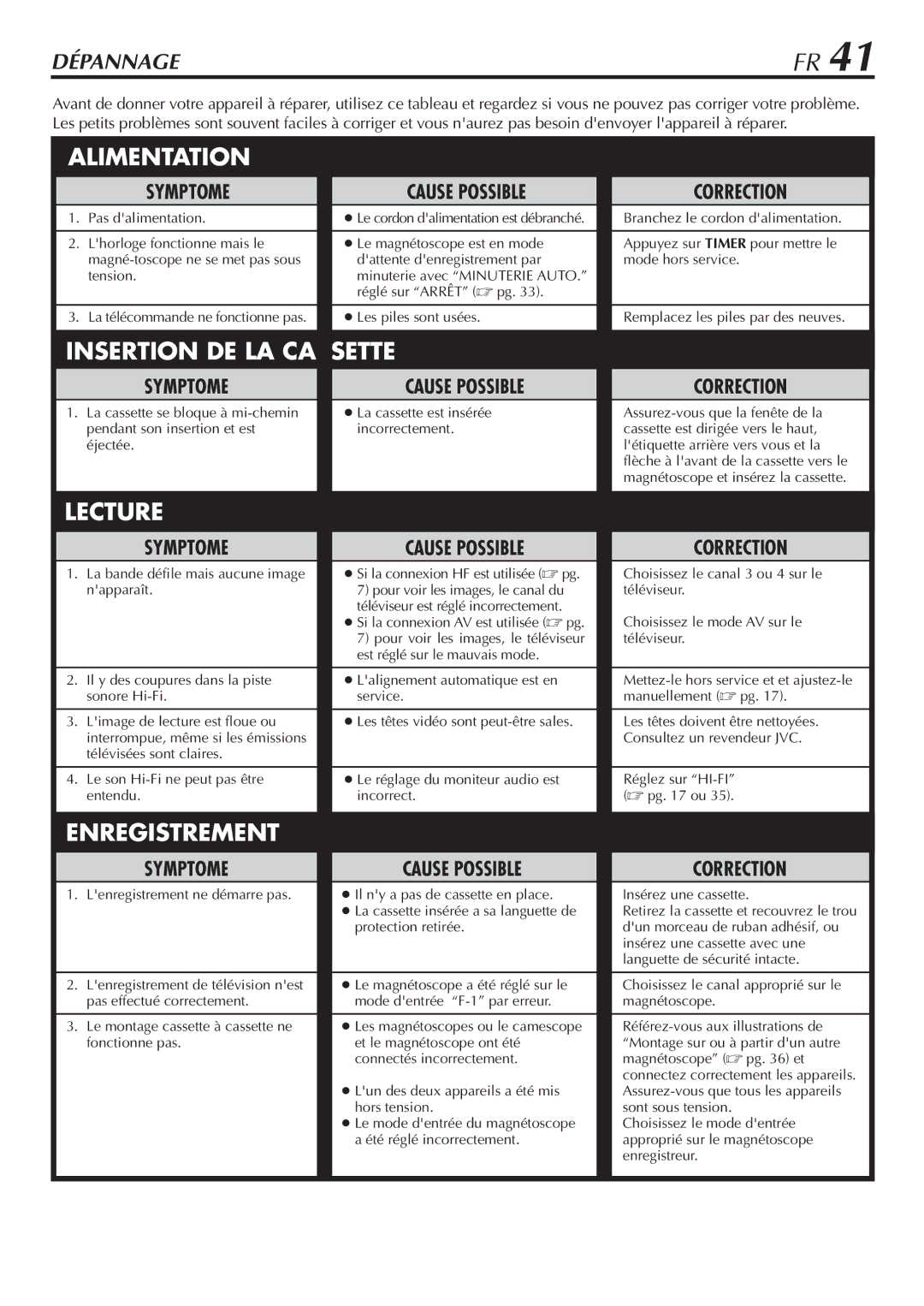 JVC HR-VP58U manual Alimentation 