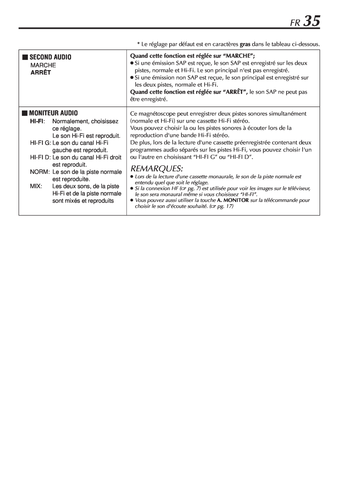 JVC HR-VP58U manual Second Audio, Moniteur Audio, Remarques, Arrêt, Hi-Fi 