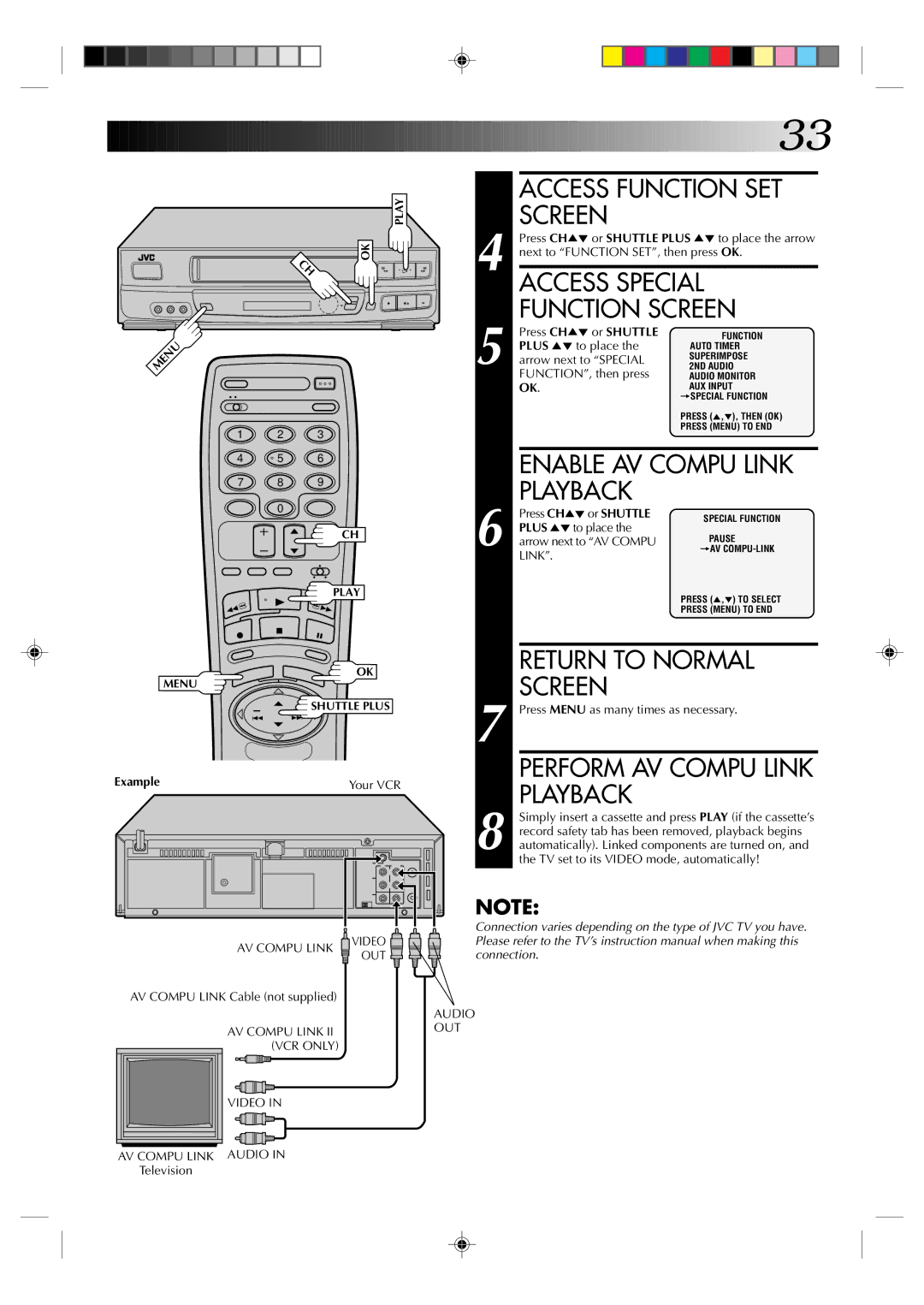 JVC HR-VP634U manual Access Function SET Screen 