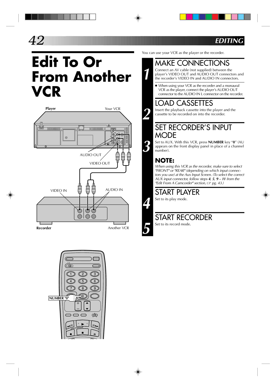 JVC HR-VP634U manual Edit To Or From Another 