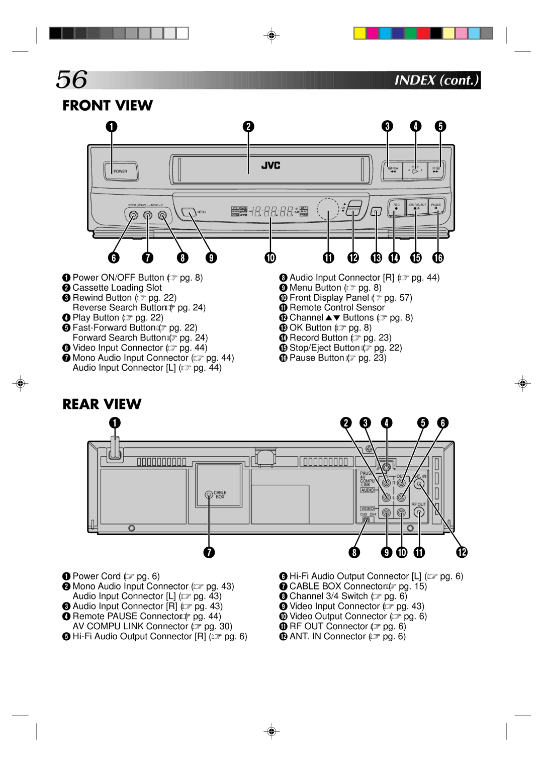 JVC HR-VP636U manual Front View 