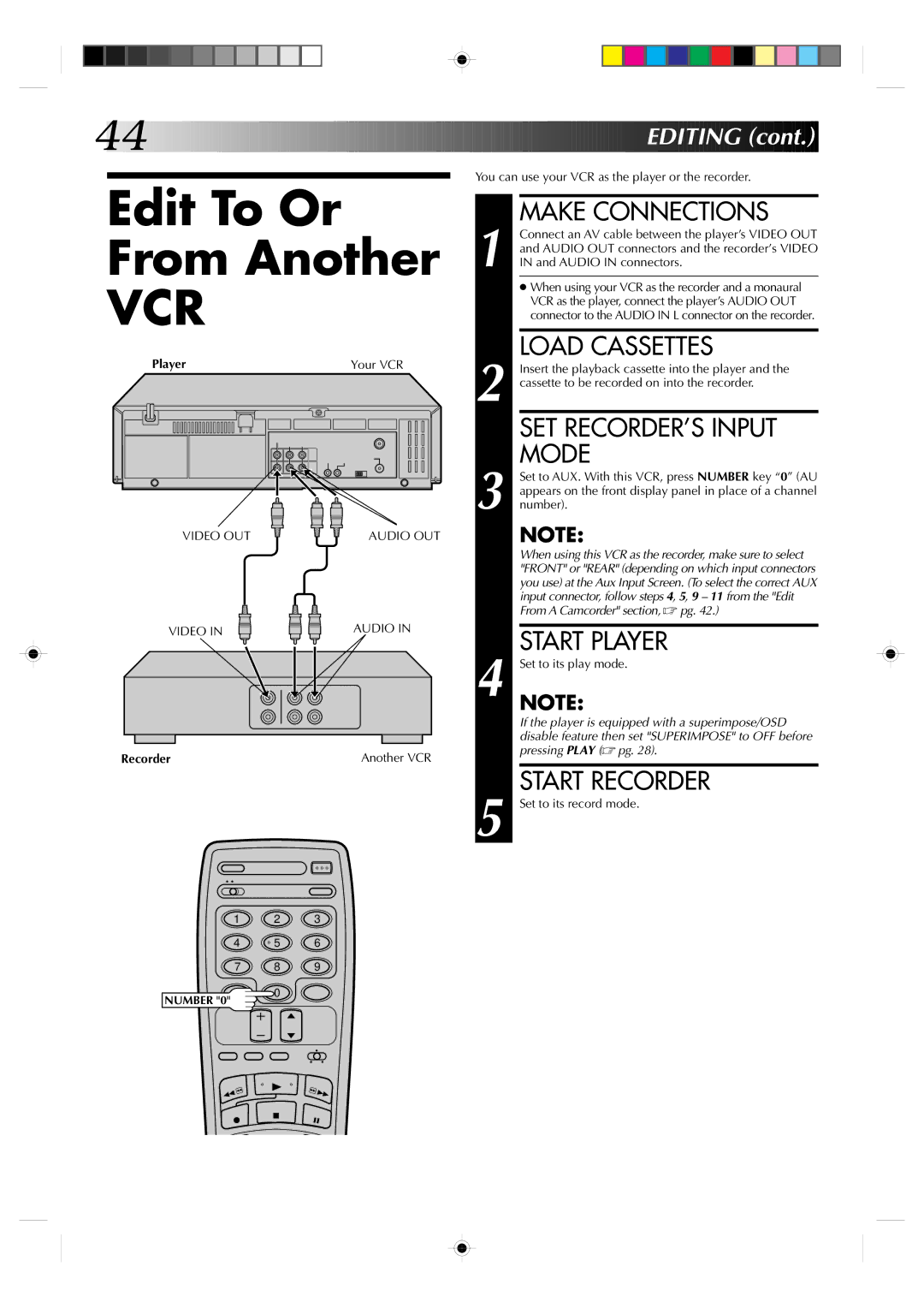 JVC HR-VP638U manual Edit To Or From Another, Load Cassettes, SET RECORDER’S Input Mode, Start Player, Recorder 