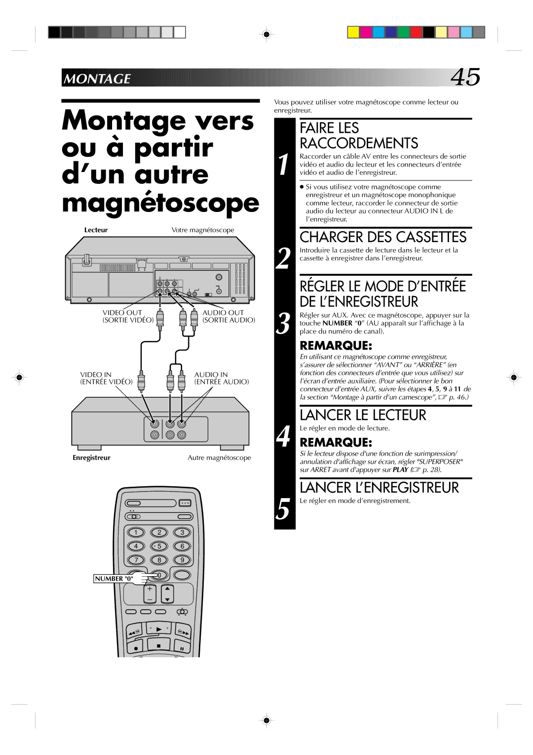 JVC HR-VP639U manual Montage vers ou à partir d’un autre magnétoscope, Faire LES Raccordements, Charger DES Cassettes 